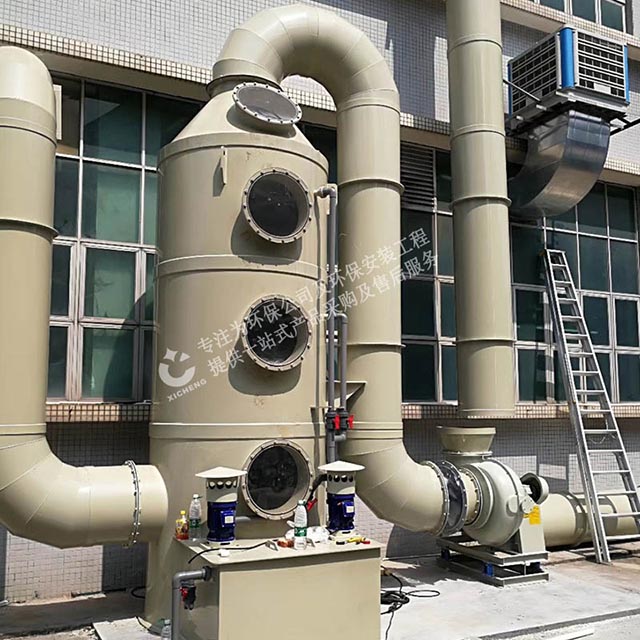 家具廠噴漆房噴漆車間廢氣處理設備 家具廠噴漆房噴漆車間廢氣處理設備